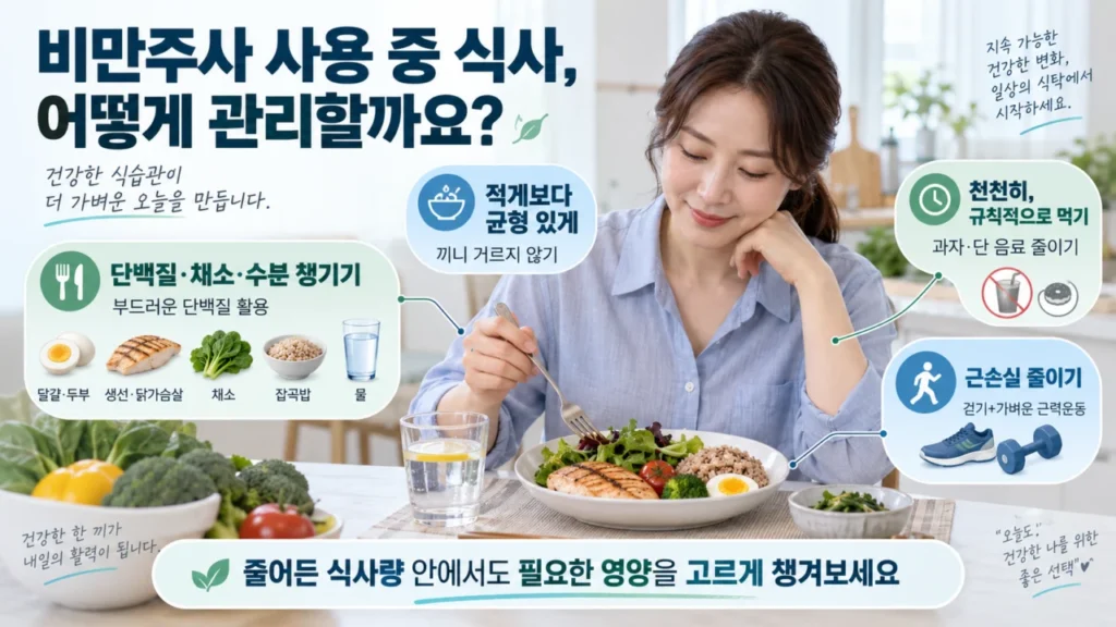 obesity-injection-meal-protein-balance