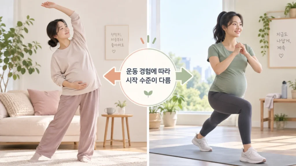 임신 전 운동 경험에 따라 운동 강도를 조절하는 임산부의 모습