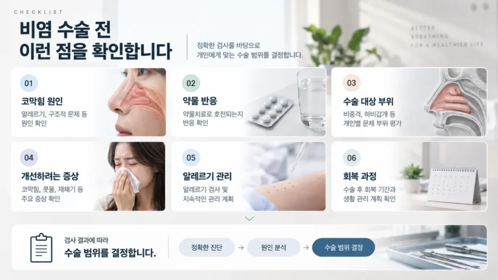 비염 수술 전 확인해야 할 체크리스트 안내