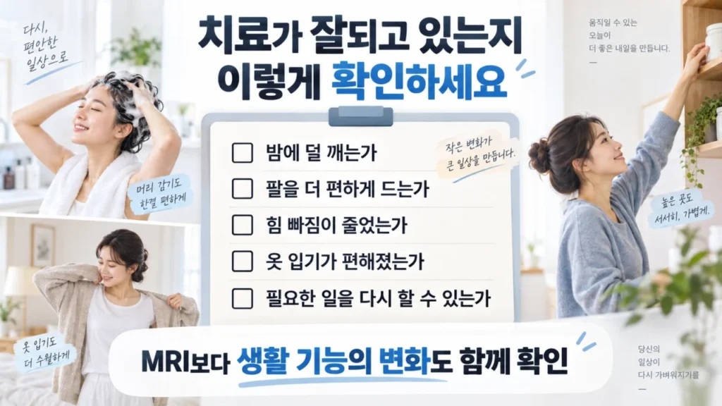 회전근개 부분파열 치료 경과를 평가하는 체크리스트 이미지