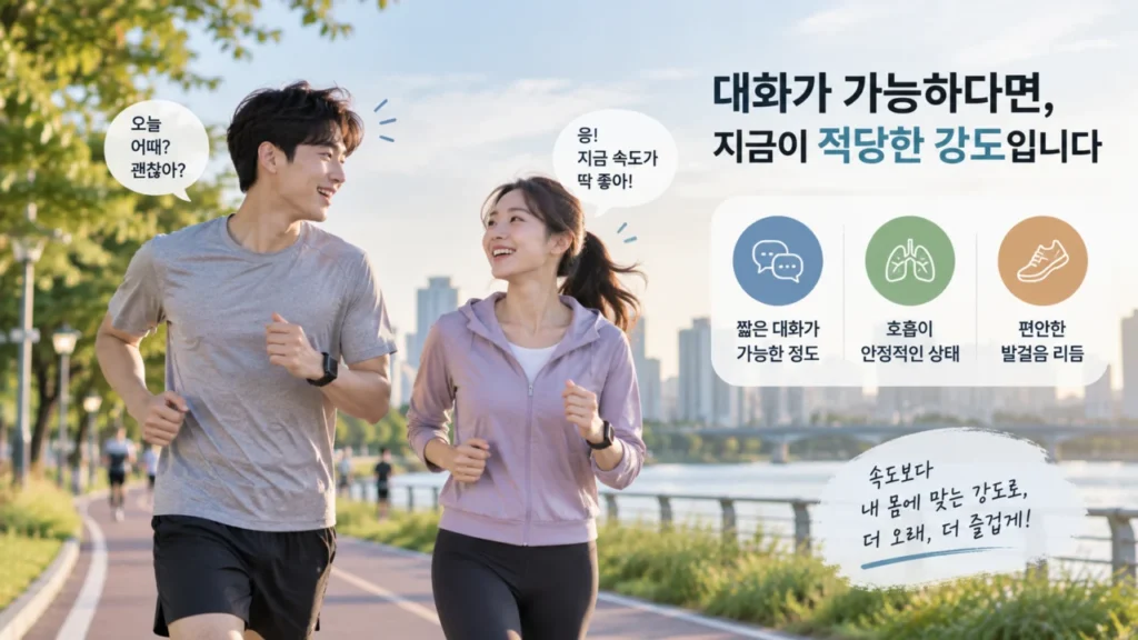 슬로우 러닝에서 대화가 가능한 운동 강도를 설명하는 그림