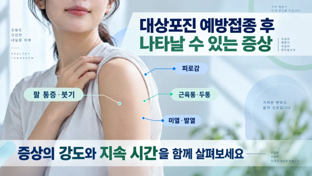 대상포진 백신 접종 후 흔히 나타날 수 있는 증상과 반응을 보여주는 이미지