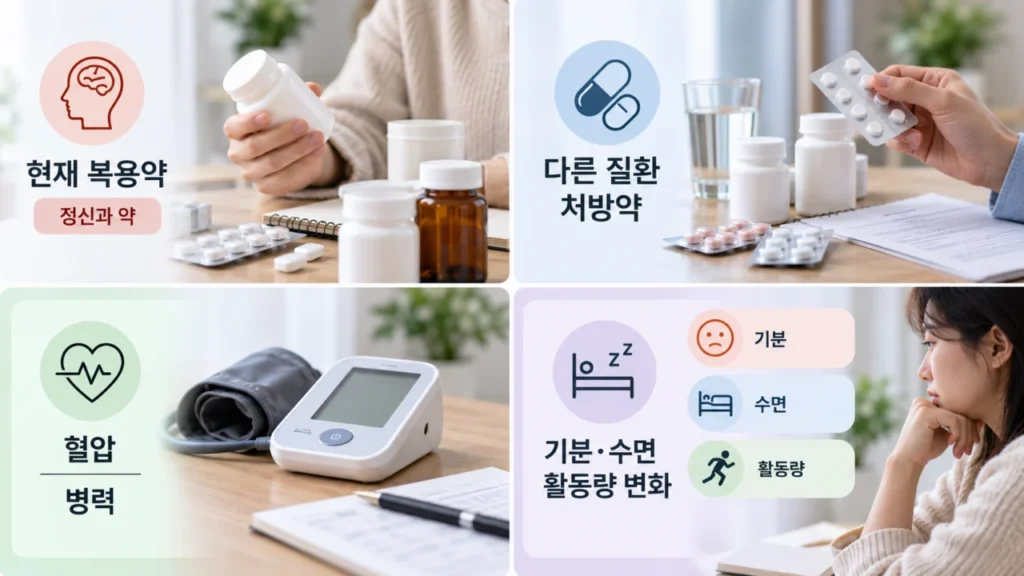 스프라바토 치료 전 복용약과 병력을 확인하는 과정