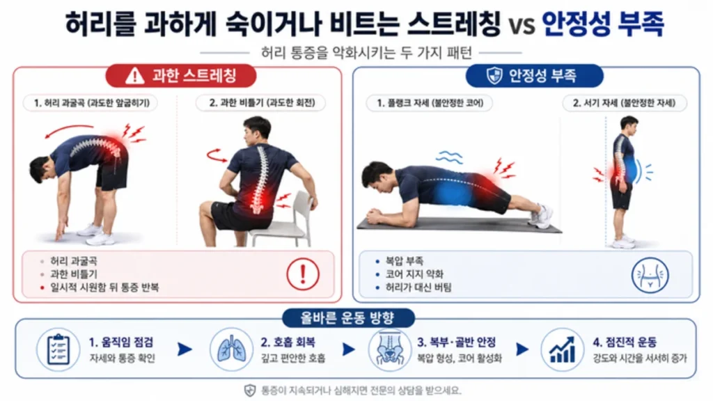 stretching-and-lower-back-stability