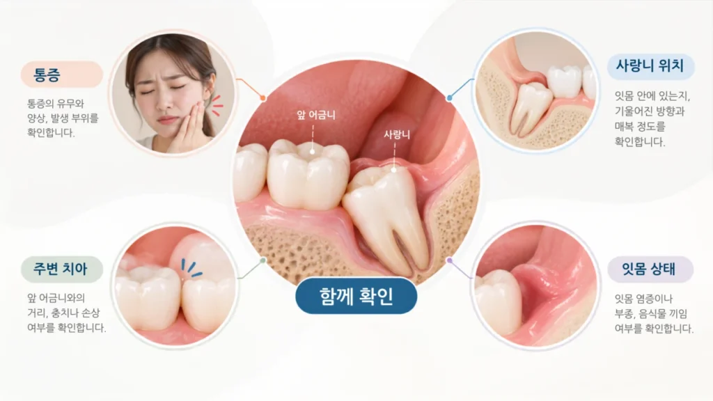 wisdom-tooth-pain-is-not-only-criterion