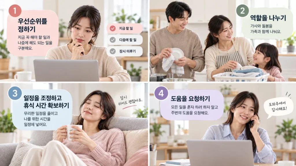 워킹맘이 역할의 우선순위를 조정하고 부담을 줄이려는 모습을 표현한 이미지