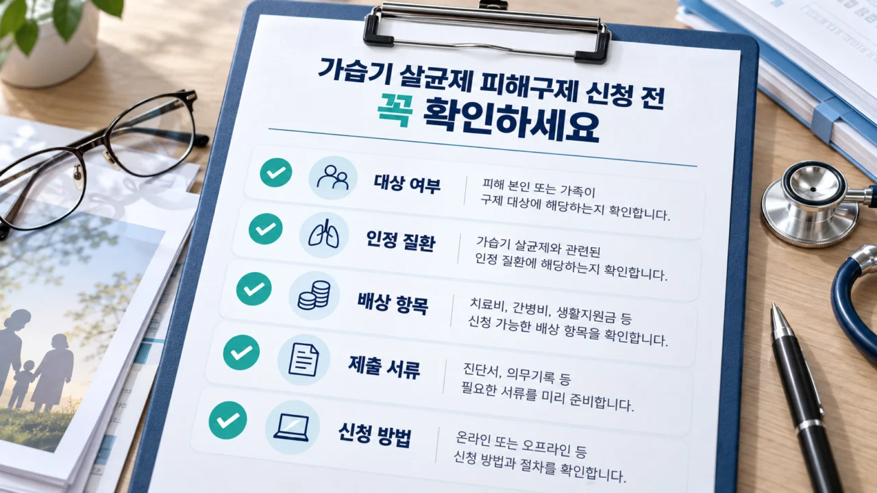 가습기살균제 피해자와 가족은 배상 대상 여부, 인정 질환, 배상 항목, 제출 서류 및 신청 방법을 공식 안내에 따라 확인해야 한다. (사진=생성형AI)