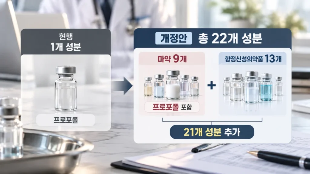 medical-narcotics-22-injectables-infographic
